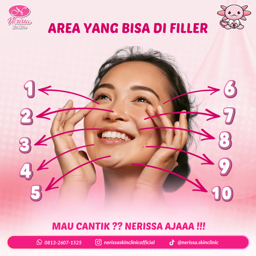 semua-bagian-wajah-yang-dapat-di-filler-by-nerissa-skin-clinic-purwodadi-grobogan